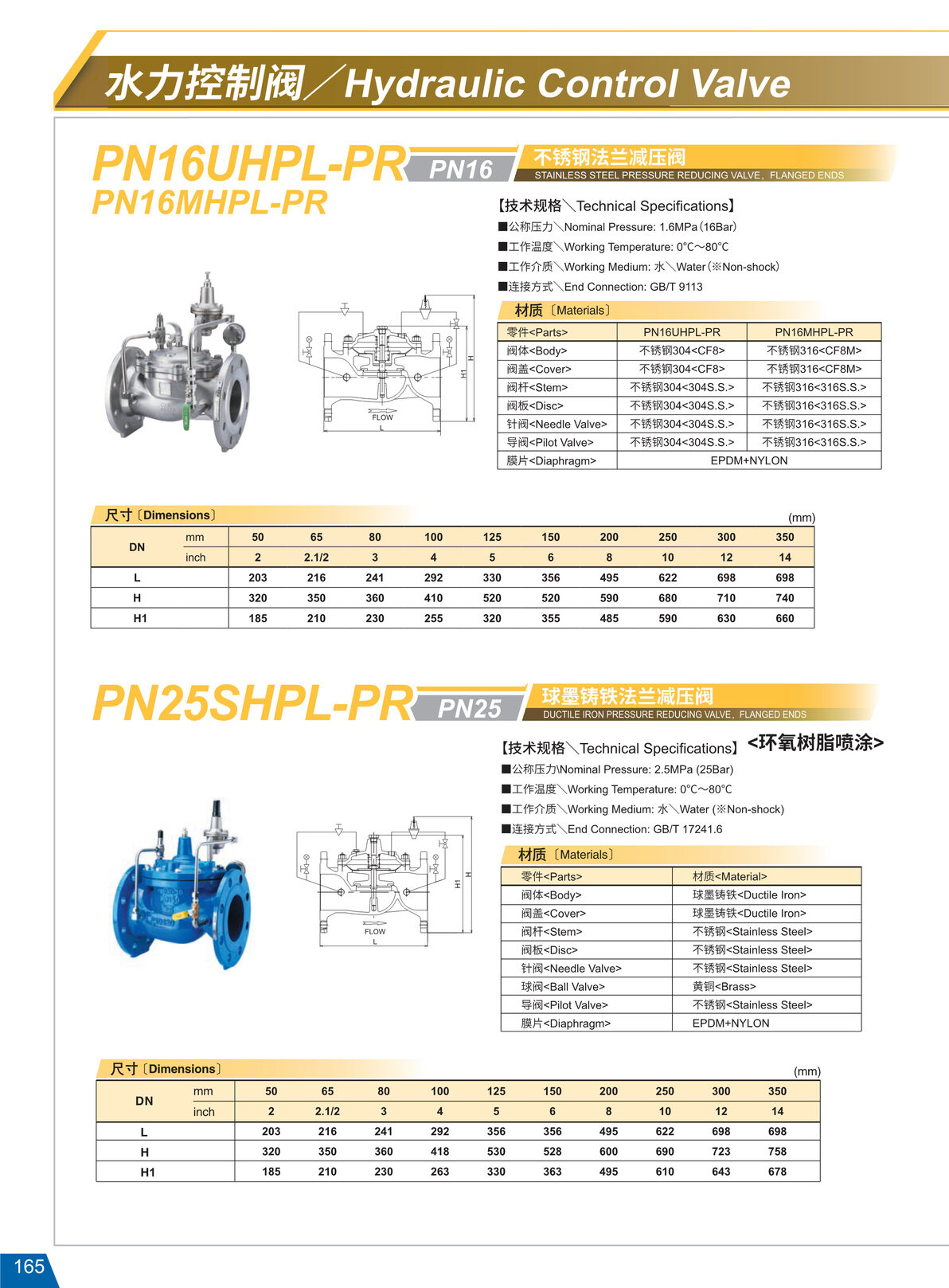 不銹鋼法蘭減壓閥 PN16UHPL-PR.JPG