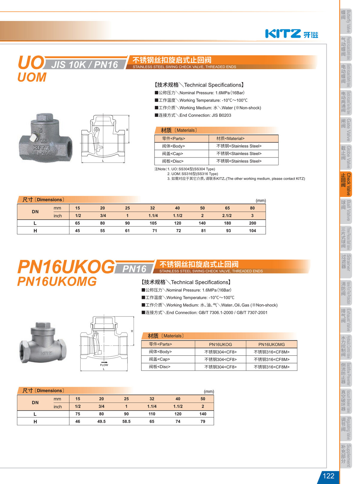 不銹鋼止回閥PN16UKOG.JPG