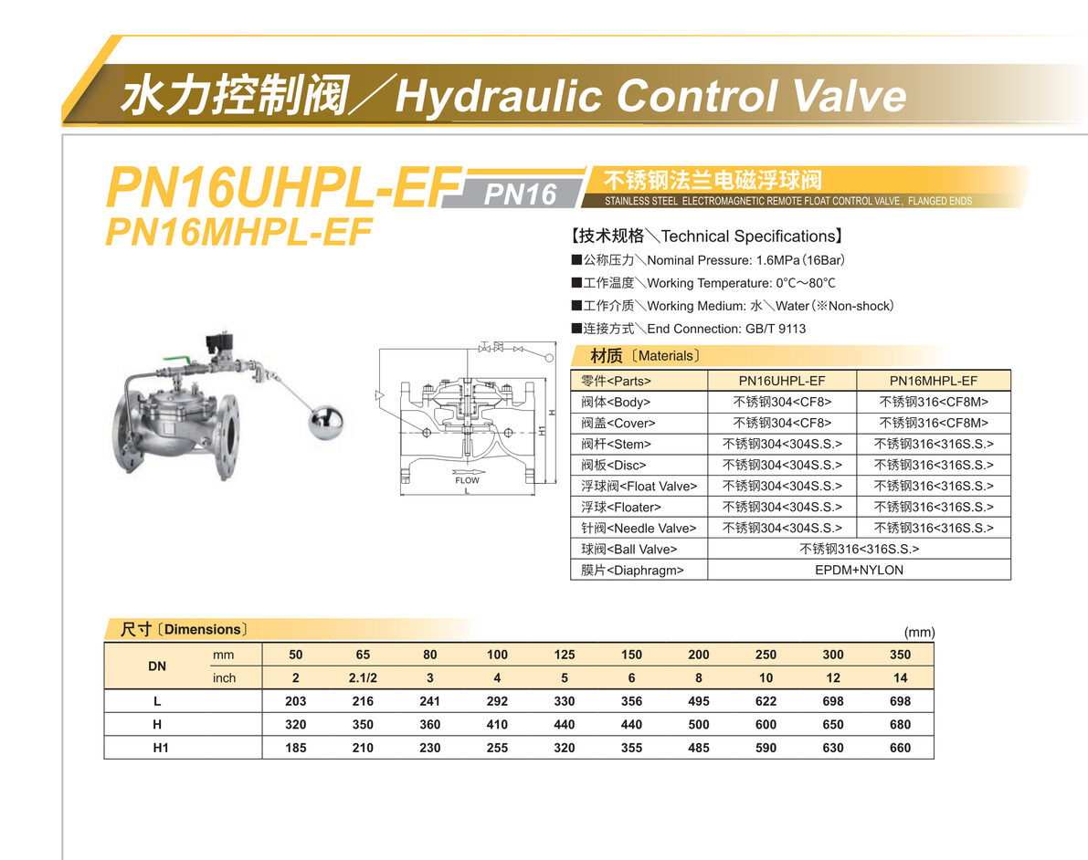 電磁浮球閥 PN16UHPL-EF.JPG