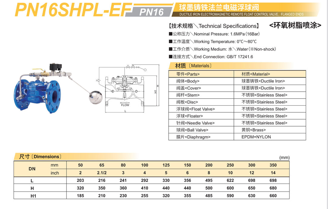 電磁浮球閥PN16SHPL-EF.JPG