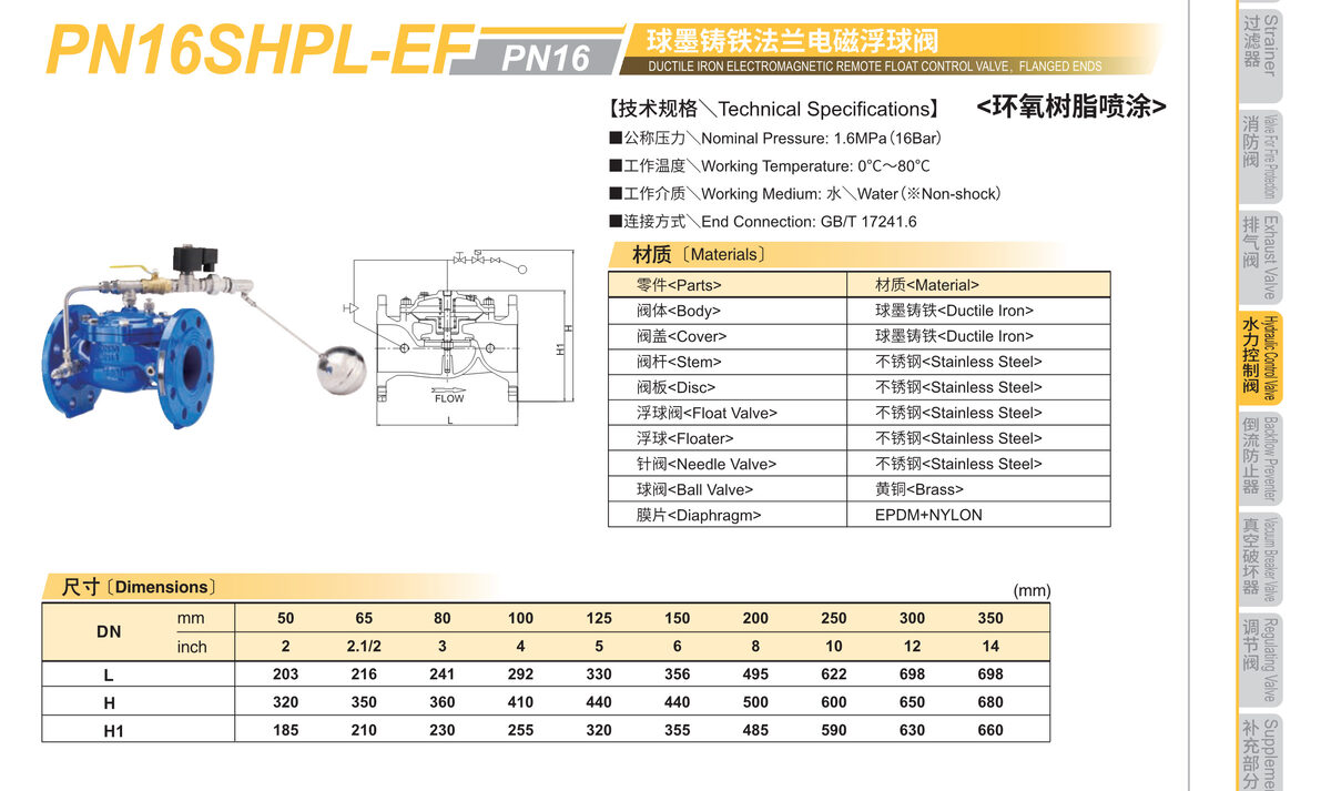 電磁控制閥PN16UHPL-EC.JPG