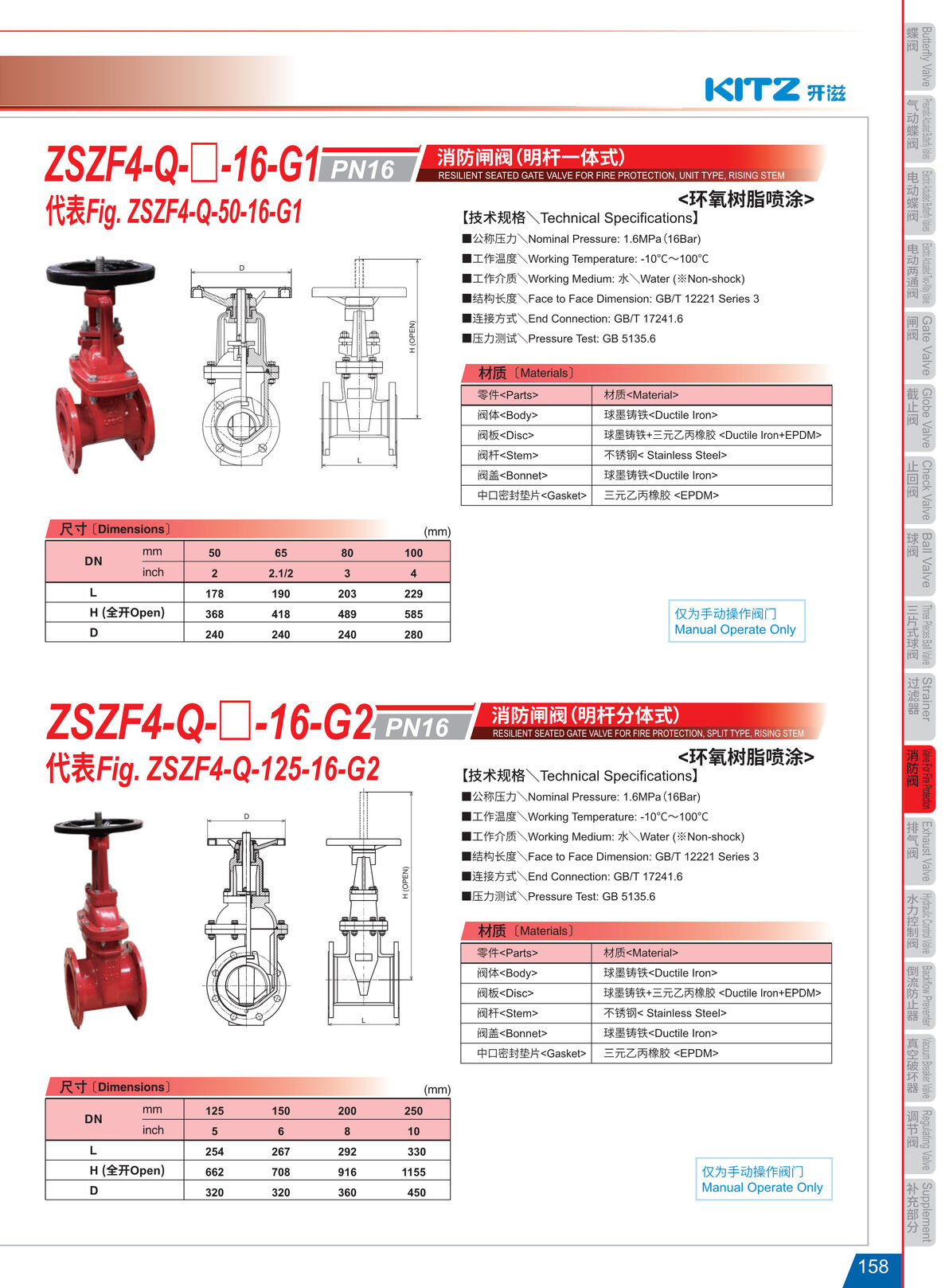 消防閘閥ZSZF4-Q-50-16-G1.JPG