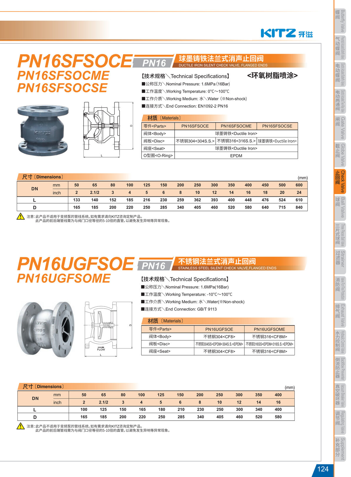 消聲止回閥PN16UGFSOE.JPG