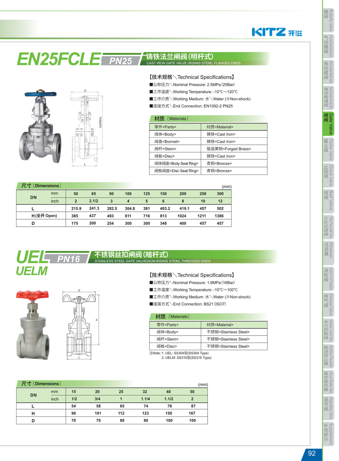 閘閥EN25FCLE.JPG